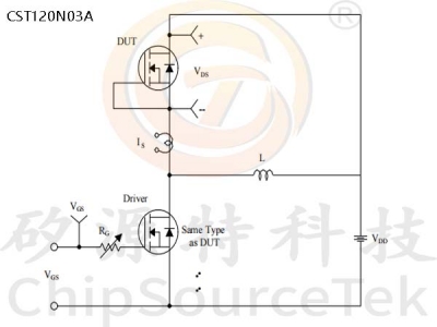 CST120N03A-TO252